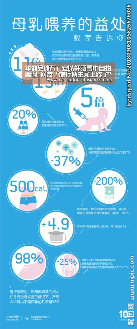 华体会体育:安以轩晒雪中自拍美图 网友“旅行博主又上线了”(图2) 华体会体育